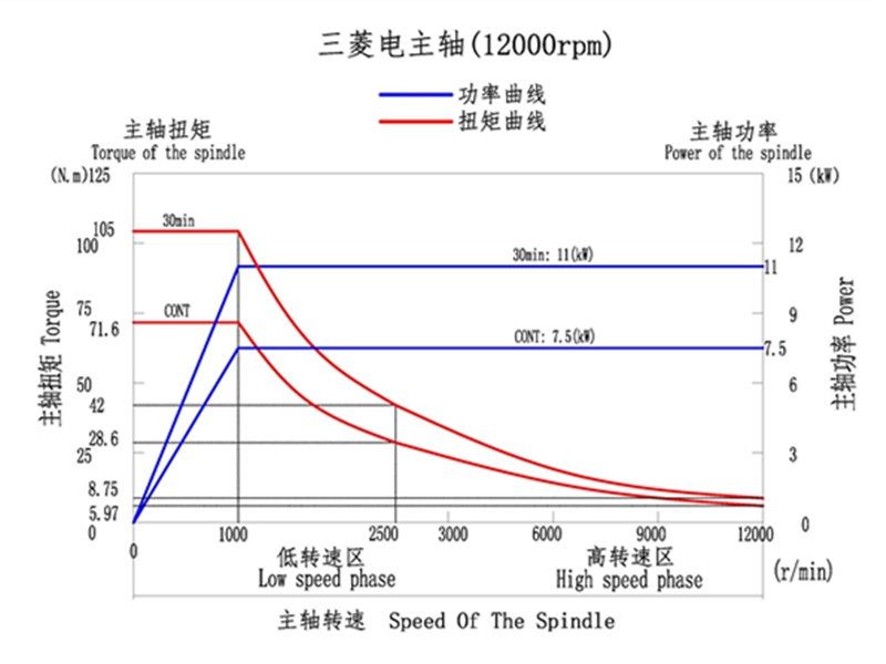 尊龙凯时(中国)人生就是搏!
