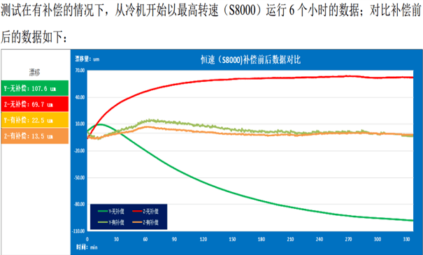 微信截图_20220211101536 尊龙凯时(中国)人生就是搏!