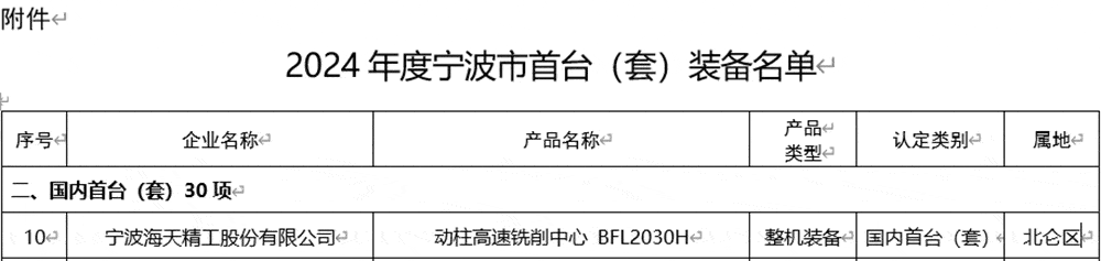 ʱ(й)ǲ!